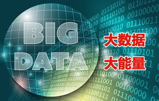 數據融合能級 大數據技術應用釋放更大能量的關鍵——訪弈聰軟件卓建超